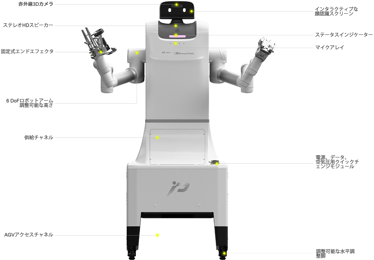 PL-Universe ProWhite Robot 2.0